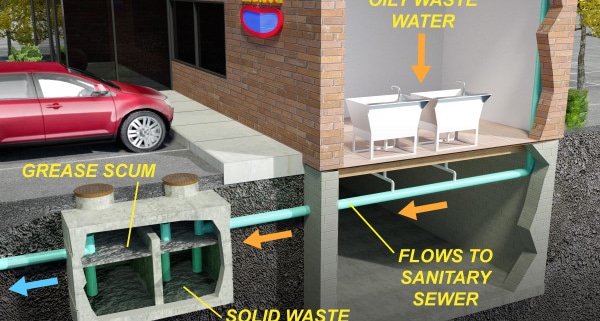 Combien débourser pour un tabouret d'assainissement 2 entrées ?